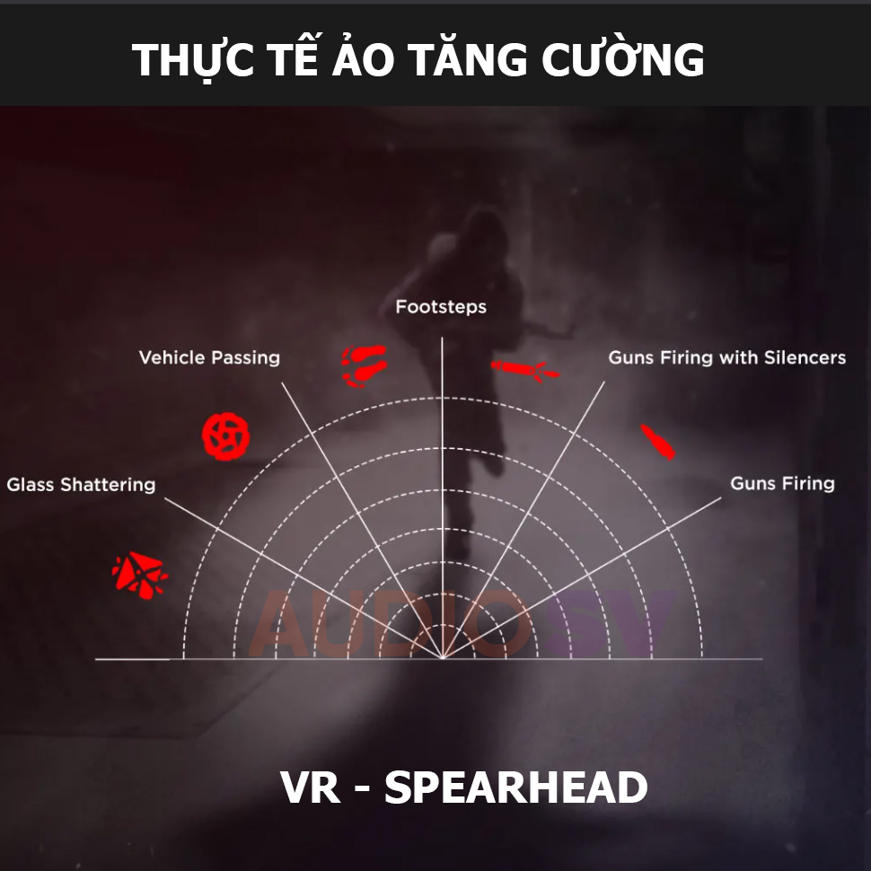 Tai Nghe 1MORE SPEARHEAD VR BT - Tai Nghe Thực Tế Ảo Có Đèn LED Chính Hãng Mới Fullbox